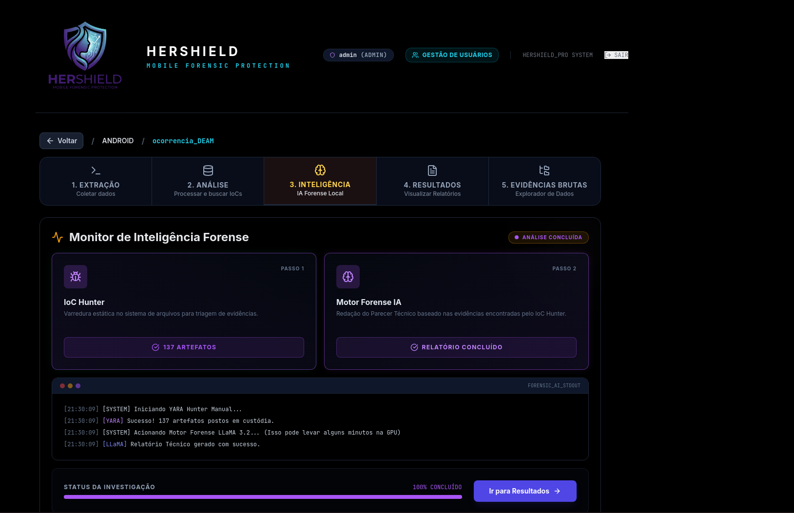 Painel de triagem do HERSHIELD