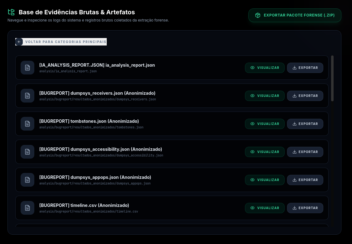Tela de análise de stalkerware no dispositivo