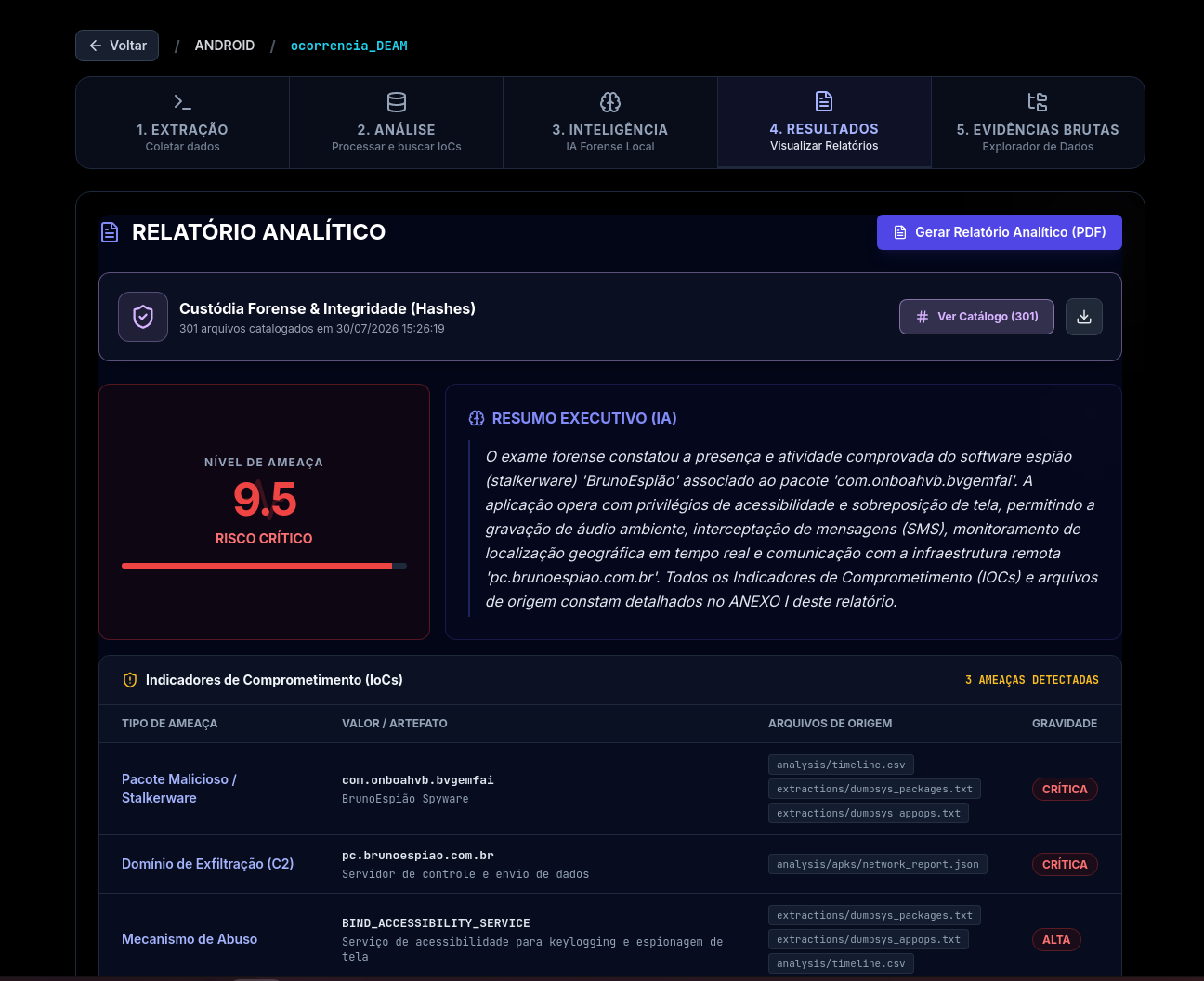 Relatório técnico com cadeia de custódia